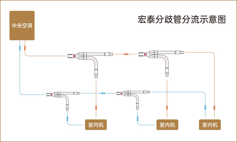 贝斯特--全球最奢华的游戏平台