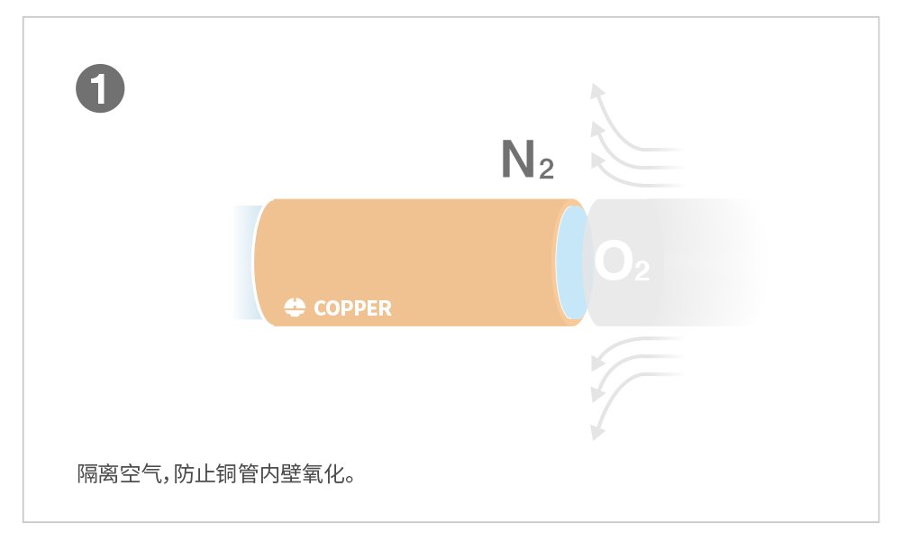 贝斯特--全球最奢华的游戏平台