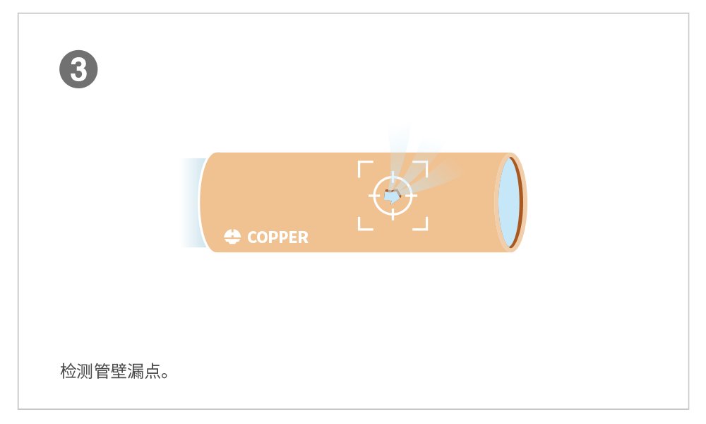 贝斯特--全球最奢华的游戏平台