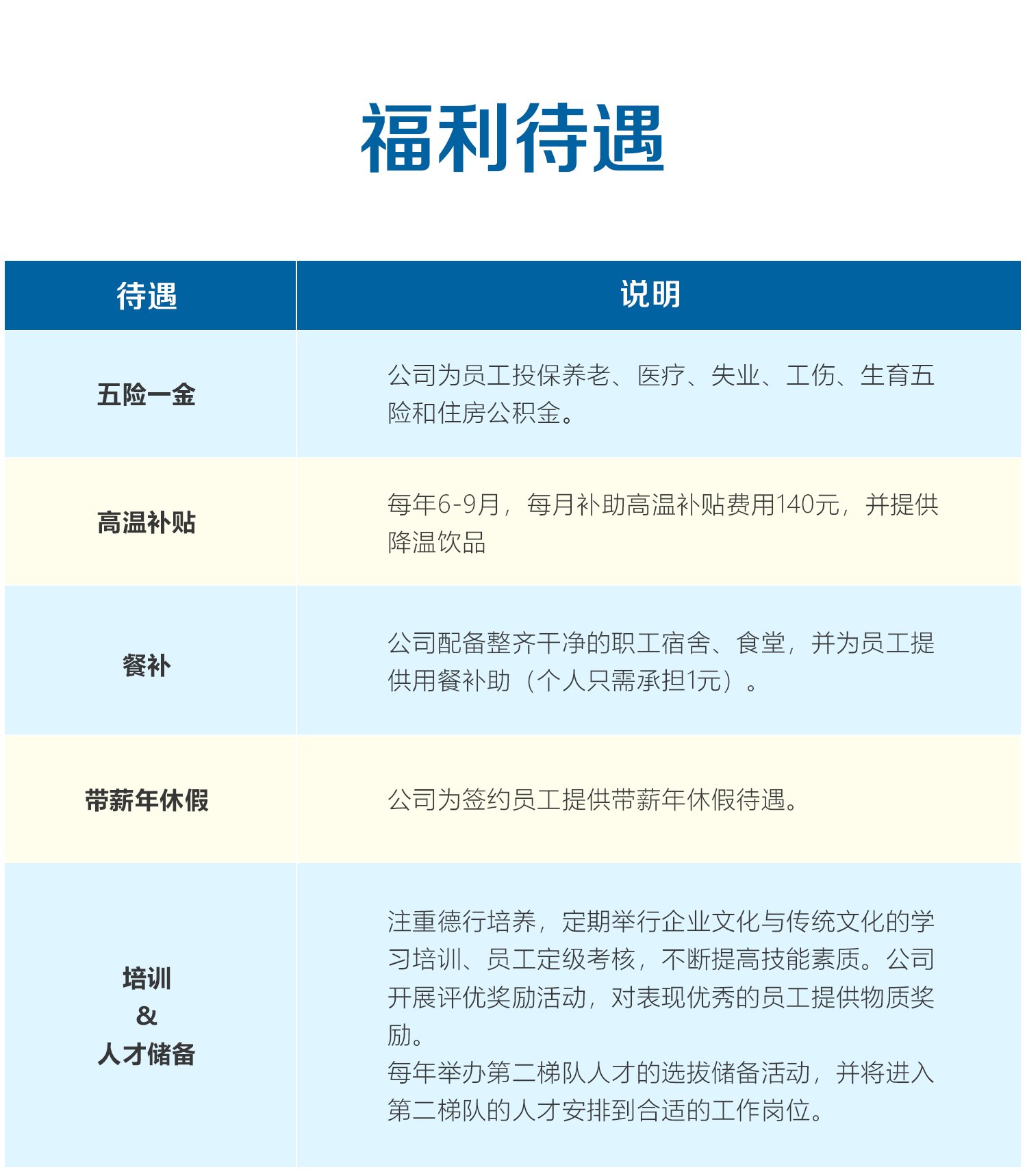 贝斯特--全球最奢华的游戏平台