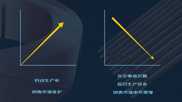 贝斯特--全球最奢华的游戏平台