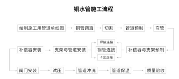 贝斯特--全球最奢华的游戏平台